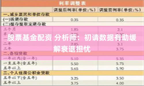 股票基金配资 分析师：初请数据有助缓解衰退担忧