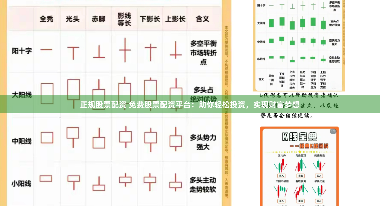 正规股票配资 免费股票配资平台：助你轻松投资，实现财富梦想