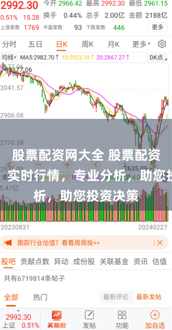 股票配资网大全 股票配资资讯网：实时行情，专业分析，助您投资决策