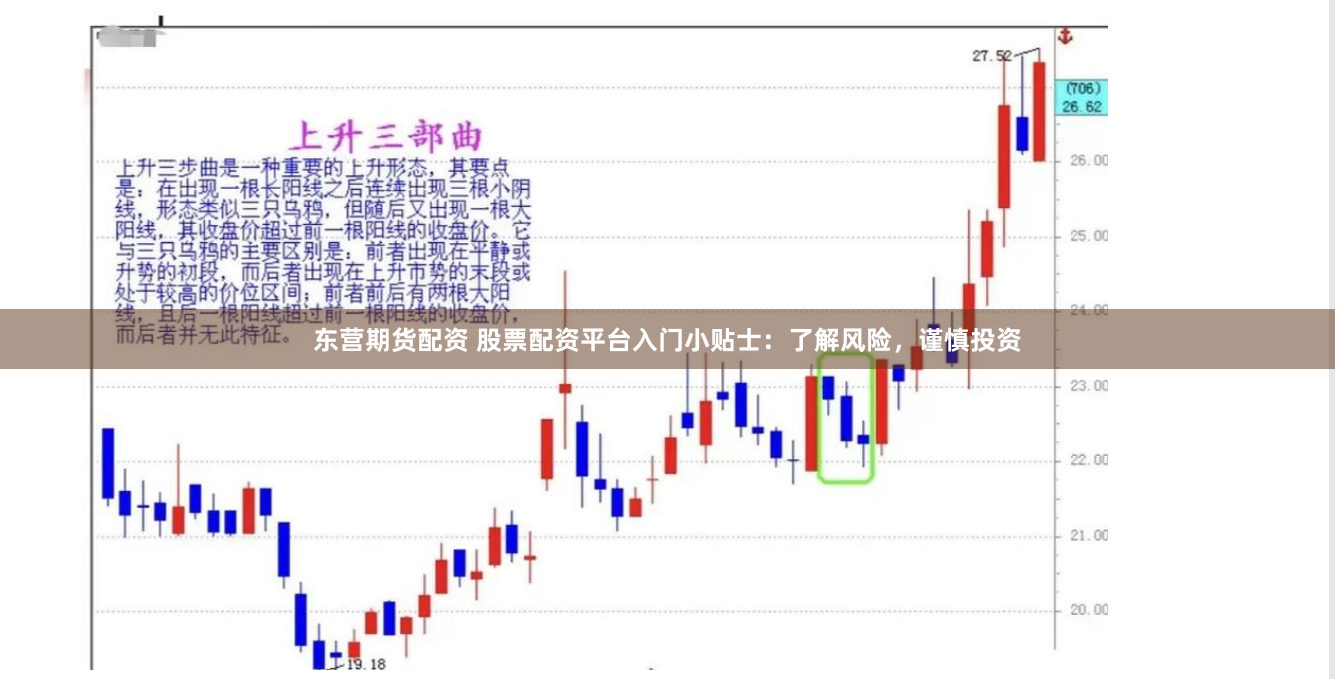 东营期货配资 股票配资平台入门小贴士：了解风险，谨慎投资