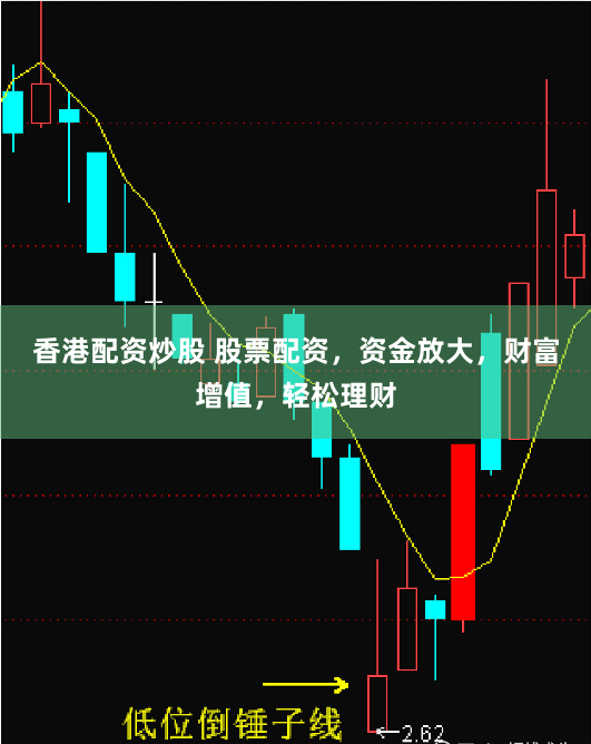 香港配资炒股 股票配资，资金放大，财富增值，轻松理财