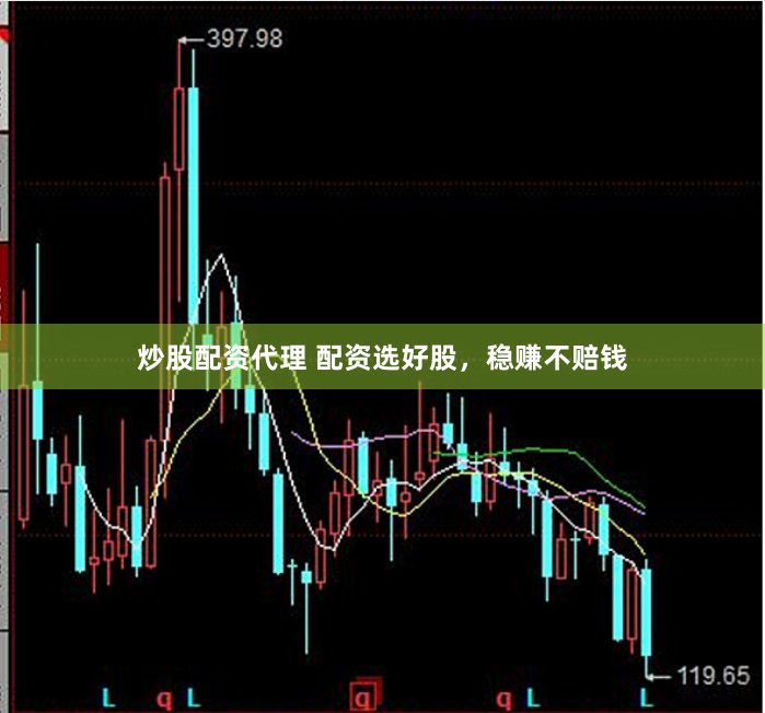 炒股配资代理 配资选好股，稳赚不赔钱