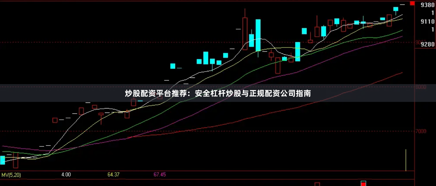 炒股配资平台推荐：安全杠杆炒股与正规配资公司指南