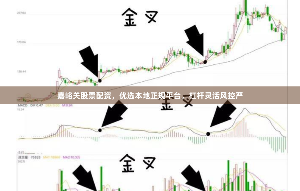 嘉峪关股票配资,优选本地正规平台,杠杆灵活风控严