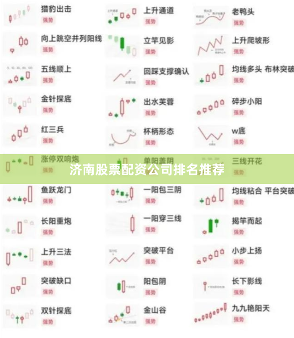 济南股票配资公司排名推荐