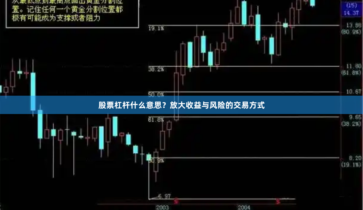 股票杠杆什么意思？放大收益与风险的交易方式