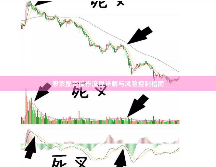 股票配资操作流程详解与风险控制指南