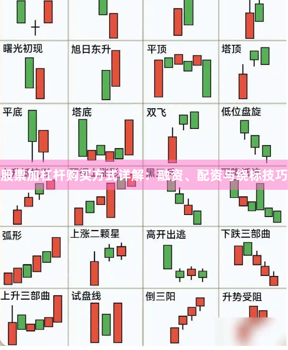 股票加杠杆购买方式详解：融资、配资与绕标技巧