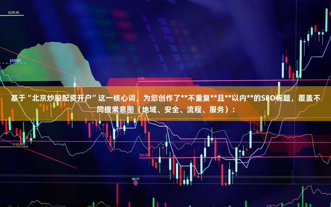 基于“北京炒股配资开户”这一核心词，为您创作了**不重复**且**以内**的SEO标题，覆盖不同搜索意图（地域、安全、流程、服务）：