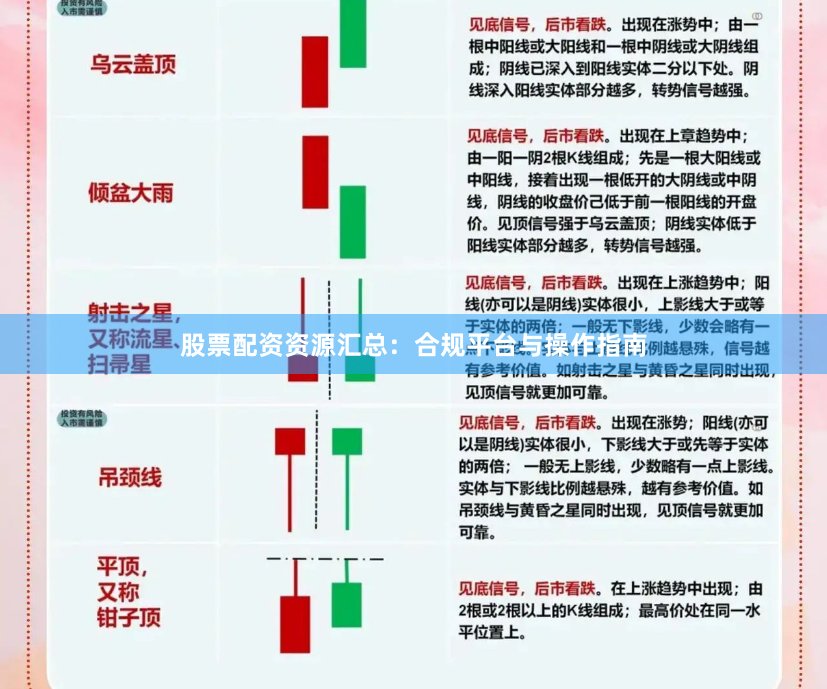 股票配资资源汇总：合规平台与操作指南